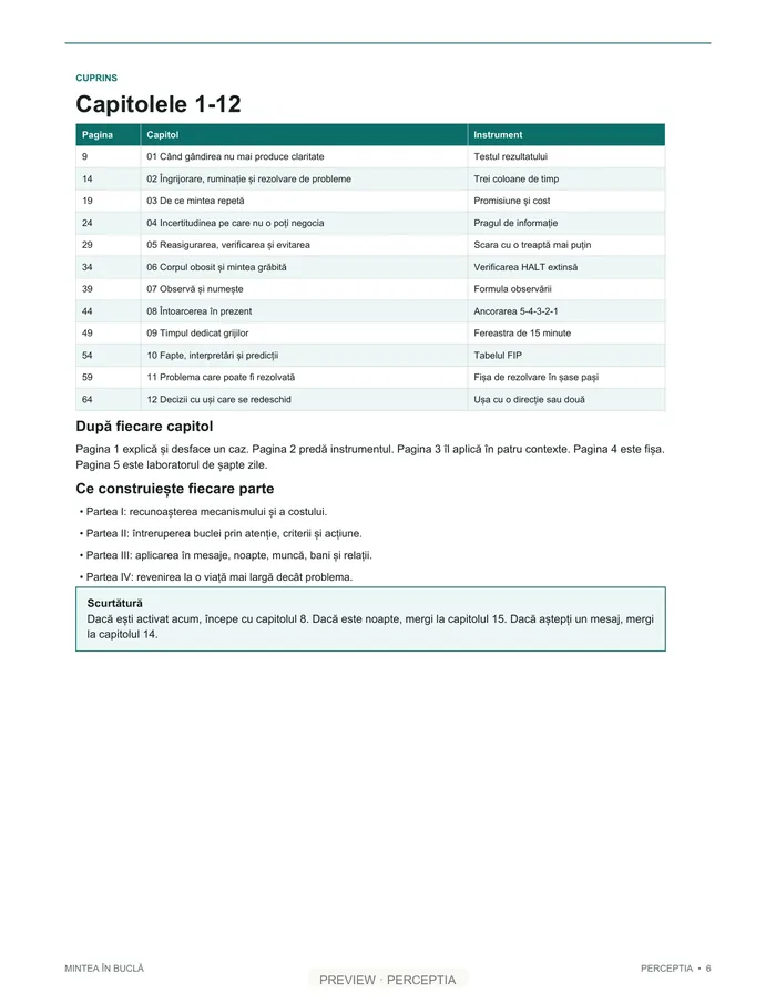 Mintea în buclă — Cuprins și trasee de lectură, PDF pagina 6